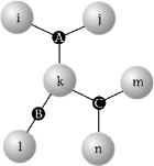 factorgraphExample.png