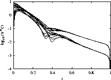 figure190