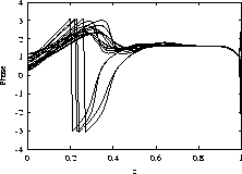 figure197