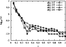 figure209