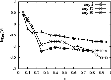 figure216