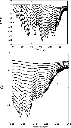 figure27