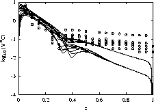 figure249