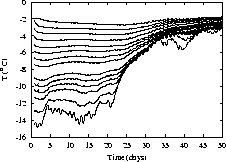figure36