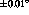 tex2html_wrap_inline160