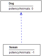 c0a-neg1.png