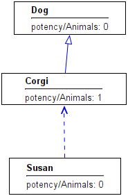 c0a-pos1.png